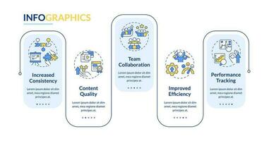 Editorial calendar benefits rectangle infographic template. Data visualization with 5 steps. Editable timeline info chart. Workflow layout with line icons vector