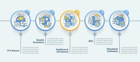 Version control system end user industry circle infographic template. Data visualization with 5 steps. Editable timeline info chart. Workflow layout with line icons vector