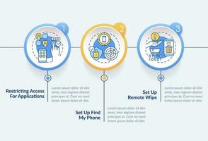 Protect mobile phone circle infographic template. Hacking attacks. Data visualization with 3 steps. Editable timeline info chart. Workflow layout with line icons vector