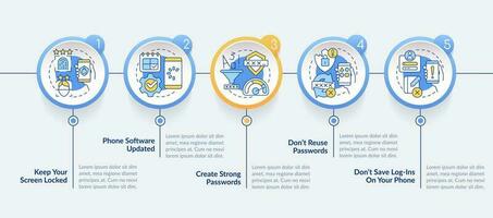 Mobile phone security tips circle infographic template. Data visualization with 5 steps. Editable timeline info chart. Workflow layout with line icons vector