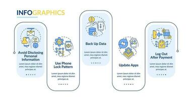 Improve smartphone security rectangle infographic template. Data visualization with 5 steps. Editable timeline info chart. Workflow layout with line icons vector