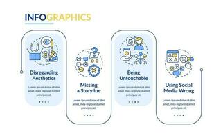 Brand strategy mistakes to avoid rectangle infographic template. Data visualization with 4 steps. Editable timeline info chart. Workflow layout with line icons vector