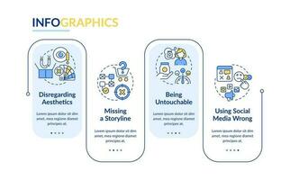 marca estrategia errores a evitar rectángulo infografía modelo. datos visualización con 4 4 pasos. editable cronograma informacion cuadro. flujo de trabajo diseño con línea íconos vector