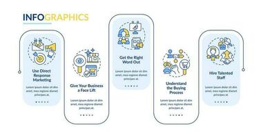 How to acquire customers rectangle infographic template. Data visualization with 5 steps. Editable timeline info chart. Workflow layout with line icons vector