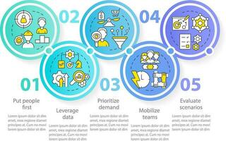 Supply chain priorities circle infographic template. Management. Data visualization with 5 steps. Editable timeline info chart. Workflow layout with line icons vector