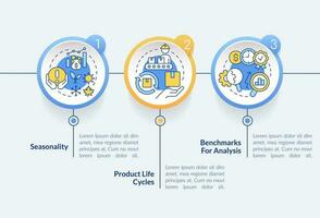 Financial management issues circle infographic template. Data visualization with 3 steps. Editable timeline info chart. Workflow layout with line icons vector