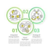 renovable hidrógeno circulo infografía modelo. verde energía. datos visualización con 3 pasos. editable cronograma informacion cuadro. flujo de trabajo diseño con línea íconos vector