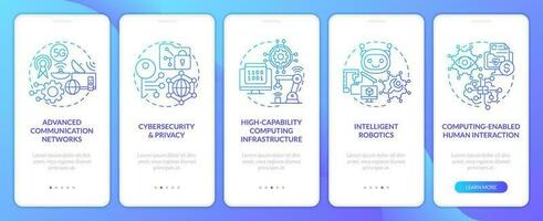 Governmental IT funding blue gradient onboarding mobile app screen. Finance walkthrough 5 steps graphic instructions with linear concepts. UI, UX, GUI template vector