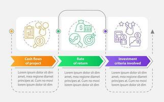 Investment decision factors rectangle infographic template. Data visualization with 3 steps. Editable timeline info chart. Workflow layout with line icons vector