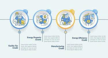 Support hydrogen stations circle infographic template. Energy industry. Data visualization with 4 steps. Editable timeline info chart. Workflow layout with line icons vector