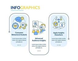 Understand target audience behavior rectangle infographic template. Data visualization with 3 steps. Editable timeline info chart. Workflow layout with line icons vector