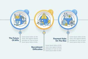 Treasury management trends blue circle infographic template. Data visualization with 3 steps. Editable timeline info chart. Workflow layout with line icons vector