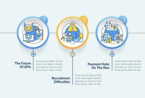 Treasury management trends blue circle infographic template. Data visualization with 3 steps. Editable timeline info chart. Workflow layout with line icons vector