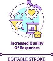 Increased quality of responses concept icon. Advantage of digital engagement abstract idea thin line illustration. Isolated outline drawing. Editable stroke vector