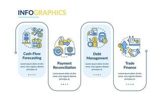 tesorería administración sistema funciones azul rectángulo infografía modelo. datos visualización con 4 4 pasos. editable cronograma informacion cuadro. flujo de trabajo diseño con línea íconos vector