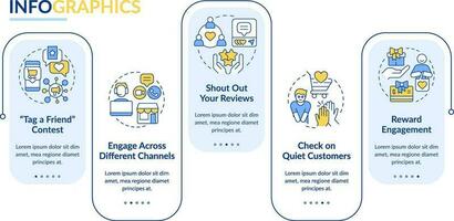 Customer engagement strategies blue rectangle infographic template. Data visualization with 5 steps. Editable timeline info chart. Workflow layout with line icons vector