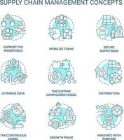 Supply chain management turquoise concept icons set. Business process and service idea thin line color illustrations. Isolated symbols. Editable stroke vector