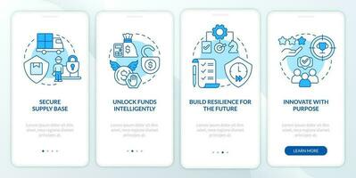 Immediate attention areas blue onboarding mobile app screen. SCM walkthrough 4 steps editable graphic instructions with linear concepts. UI, UX, GUI template vector