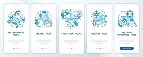 suministro cadena modelos azul inducción móvil aplicación pantalla. industria recorrido 5 5 pasos editable gráfico instrucciones con lineal conceptos. ui, ux, gui modelo vector