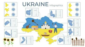 Ucrania plano infografia vector