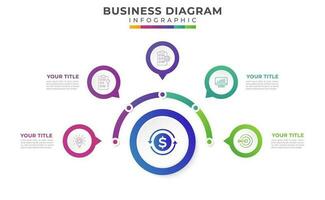 5 5 pasos mente mapa diagrama, presentación vector infografía modelo para negocio.