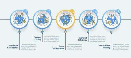 Editorial calendar advantages circle infographic template. Data visualization with 5 steps. Editable timeline info chart. Workflow layout with line icons vector