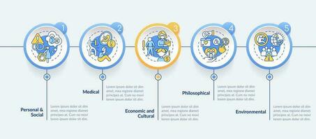 voluntario falta de hijos razones circulo infografía modelo. datos visualización con 5 5 pasos. editable cronograma informacion cuadro. flujo de trabajo diseño con línea íconos vector