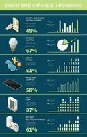 energía eficiente casa infografia vector