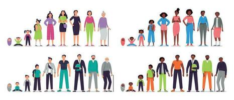 Different ages people characters. Little baby, boy and girl kids, african teenagers, adult man and woman, old seniors. People generations vector illustration set. Male and female life cycle stages