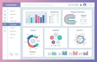 tablero ui estadística gráficos, datos cartas y diagramas infografía modelo vector ilustración