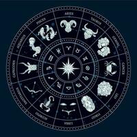 Zodiac circle. Round horoscope with Cancer, Scorpio and Pisces. Taurus, Virgo and Capricorn. Aries, Leo and Sagittarius. Gemini, Libra and Aquarius vector illustration