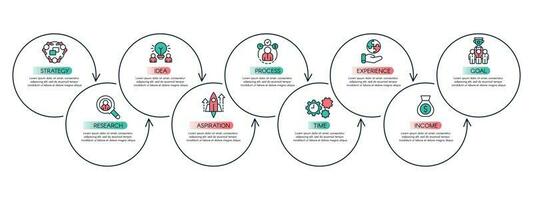 flujo de trabajo pasos cuadro. productividad grafico, negocio proceso pasos y infografía fluir gráfico diseño vector concepto