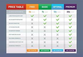 Pricing table chart. Price plans checklist, prices plan comparison and tariff list charts template vector illustration