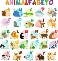 Cute cartoon zoo illustrated alphabet with funny animals. Spanish alphabet. Learn to read. Isolated Vector illustration.