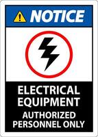 Electrical Safety Sign Notice, Electrical Equipment Authorized Personnel Only vector