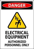 Danger Label Electrical Equipment, Authorized Personnel Only vector