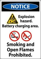 Notice Sign Explosion Hazard, Battery Charging Area, Smoking And Open Flames Prohibited vector