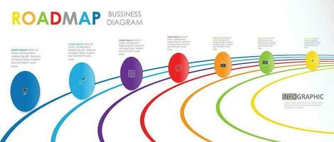 roadmap business project timeline diagram Infographic roadmap template for business. 7 week 7 line modern Timeline diagram calendar with presentation vector infographics.