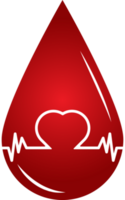 The medical red icon with blood drop, pulse icon, and heart icon illustration. Medical set with red color. Blood drop icon design. png