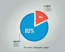 tarta gráfico infografía diseño y márketing vector diseño. vector ilustración.