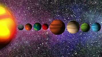 coloré dessin animé solaire système espace arrière-plan, dessin animé animation espace Contexte ,3d planète solaire système animation dans extérieur espace, soleil, Terre, Mars, Jupiter plusieurs planète animation dans notre solaire video