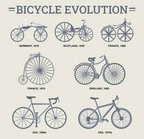 Evolution of a bicycle design in set of illustrations vector
