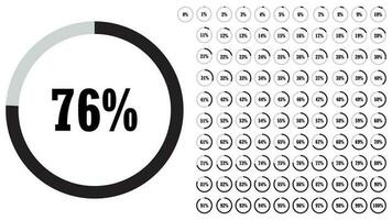 conjunto de circulo porcentaje diagramas desde 0 0 a 100 listo para usar para web diseño, usuario interfaz ui o infografía indicador con degradado desde magenta caliente rosado a cian negro vector