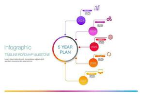 5 year plan projects milestone template for presentation to help you easily identify which stage of project vector