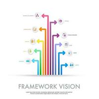 infografía modelo marco de referencia visión 10 procesos vector