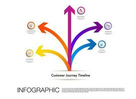 infografía modelo cliente viaje digital márketing diagrama marco de referencia visión, objetivo, moderno paso cronograma infografia diseño vector 5 5 paso