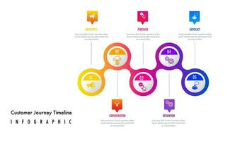 Infographic template for customer journey digital marketing diagram framework vector