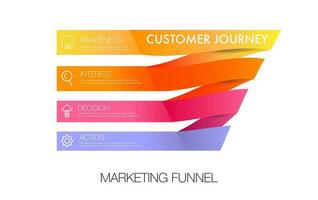 Design template, funnel marketing infographic 4 steps of customer journey and icon of digital marketing concept vector