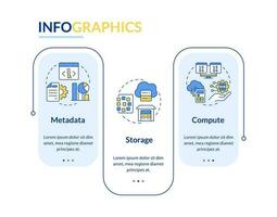 Data lake and warehouse blue rectangle infographic template. Differences. Data visualization with 3 steps. Editable timeline info chart. Workflow layout with line icons vector