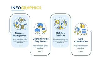 Data lake architecture blue rectangle infographic template. Data visualization with 4 steps. Editable timeline info chart. Workflow layout with line icons vector